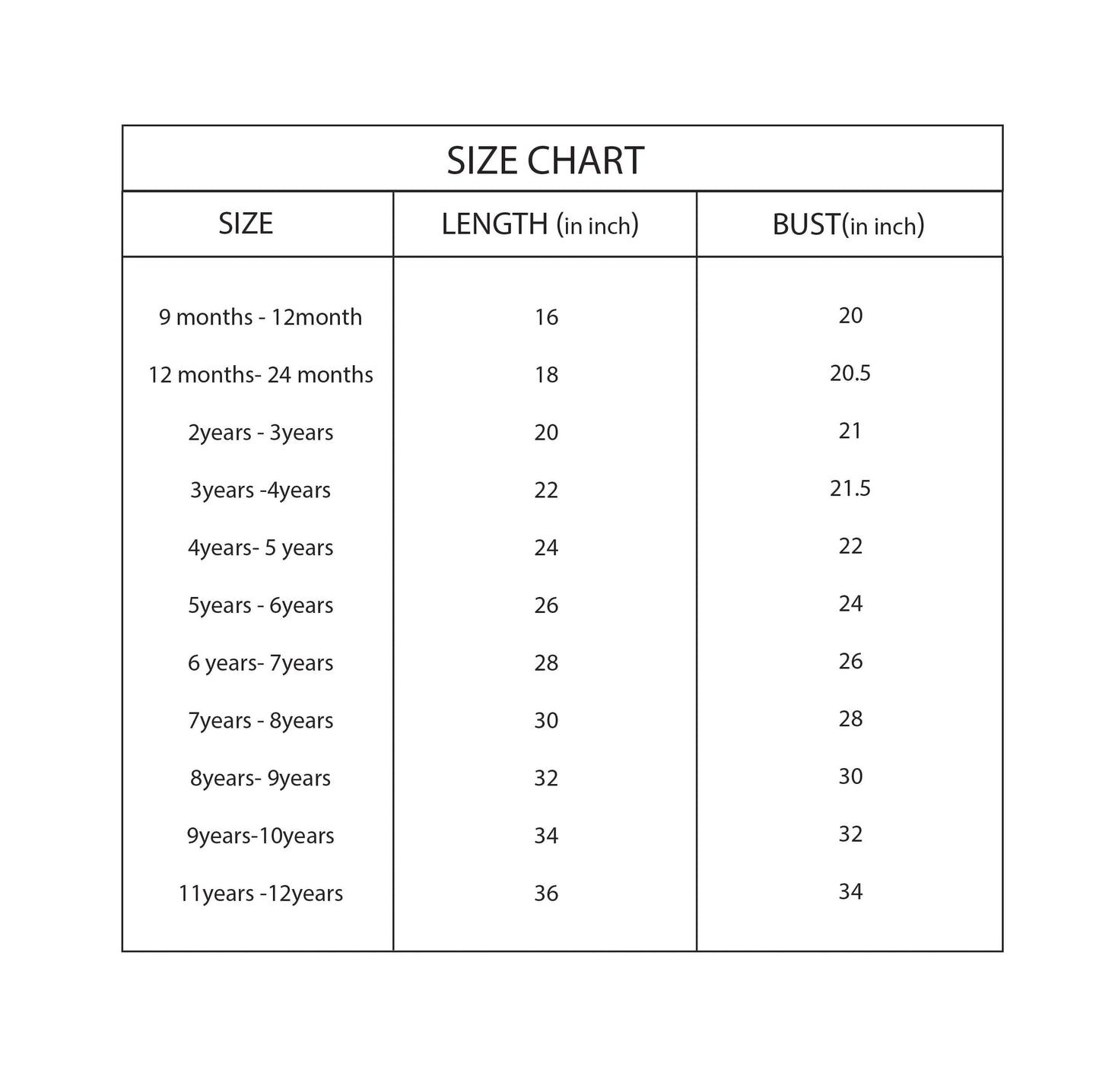 Box pleat frock with pipping